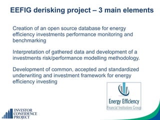 EEFIG derisking project – 3 main elements
Creation of an open source database for energy
efficiency investments performance monitoring and
benchmarking
Interpretation of gathered data and development of a
investments risk/performance modelling methodology.
Development of common, accepted and standardized
underwriting and investment framework for energy
efficiency investing
 