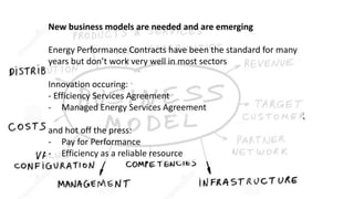 New business models are needed and are emerging
Energy Performance Contracts have been the standard for many
years but don’t work very well in most sectors
Innovation occuring:
- Efficiency Services Agreement
- Managed Energy Services Agreement
and hot off the press:
- Pay for Performance
- Efficiency as a reliable resource
 