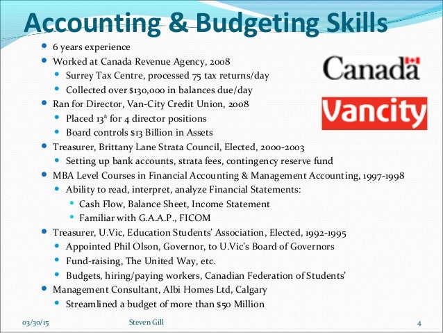 Vancouver Island University Financial Statements Vancouver Island University Financial Statements