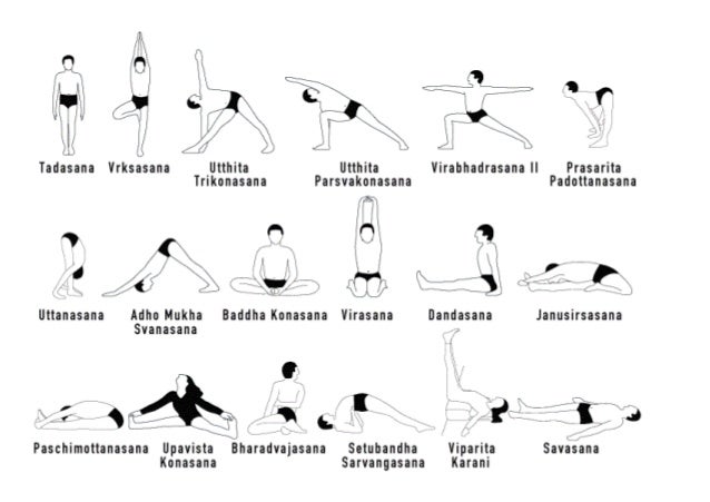 Steven Greer - CE5-CSETI - 12. Yoga Asanas