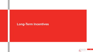 16
Long-Term Incentives
 