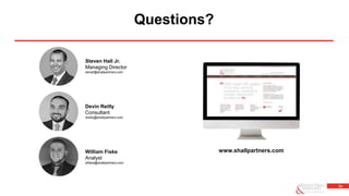 34
Questions?
Steven Hall Jr.
Managing Director
sehall@shallpartners.com
www.shallpartners.com
Devin Reilly
Consultant
dreilly@shallpartners.com
William Fiske
Analyst
wfiske@shallpartners.com
 