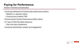 4
• Continued refinement of incentive plan performance metrics
–Relative vs. absolute metrics
–Evolving use of relative TSR
• Environmental, Social & Governance (ESG) metrics
• 2nd year of CEO Pay Ratio disclosure
–Year over year comparisons
• Continued shareholder outreach and engagement
Paying for Performance
Trends in Incentive Compensation
 