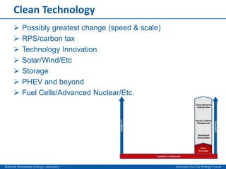 More information, more real time (visibility)