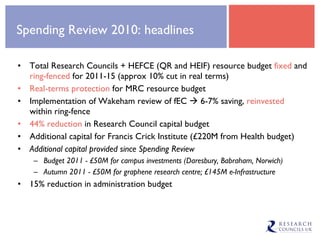 Spending Review 2010: headlines Total Research Councils + HEFCE (QR and HEIF) resource budget  fixed  and  ring-fenced  for 2011-15 (approx 10% cut in real terms) Real-terms protection  for MRC resource budget Implementation of Wakeham review of fEC    6-7% saving,  reinvested  within ring-fence 44% reduction  in Research Council capital budget Additional capital for Francis Crick Institute (£220M from Health budget) Additional capital provided since Spending Review Budget 2011 - £50M for campus investments (Daresbury, Babraham, Norwich) Autumn 2011 - £50M for graphene research centre; £145M e-Infrastructure 15% reduction in administration budget 