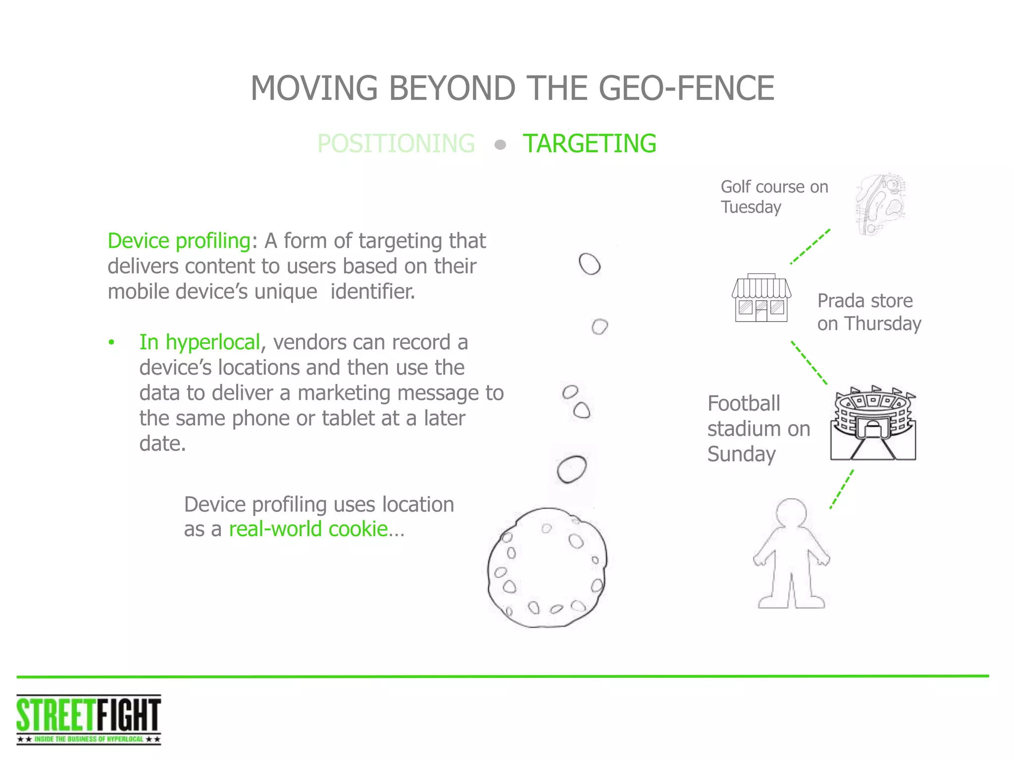 MOVING BEYOND THE GEO-FENCE
TARGETING
Golf course on
Tuesday
Prada store
on Thursday
Football
stadium on
Sunday
Device profiling: A form of targeting that
delivers content to users based on their
mobile device’s unique identifier.
• In hyperlocal, vendors can record a
device’s locations and then use the
data to deliver a marketing message to
the same phone or tablet at a later
date.
STREET FIGHTSTREET FIGHT
Device profiling uses location
as a real-world cookie…
 