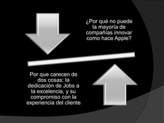 ¿Por qué no puede
la mayoría de
compañías innovar
como hace Apple?
Por que carecen de
dos cosas: la
dedicación de Jobs a
la excelencia, y su
compromiso con la
experiencia del cliente
 