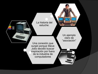 Una conexión que
surgió porque Steve
Jobs decidió buscar
inspiración por fuera
de la industria de
computadores
Un ejemplo
claro de
“asociación”
La historia del
estuche:
 