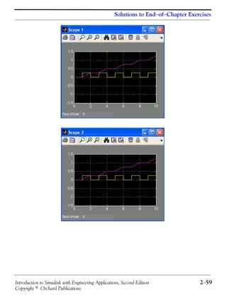 Introduction to Simulink with Engineering Applications, Second Edition 2−59
Copyright © Orchard Publications
Solutions to End−of−Chapter Exercises
 