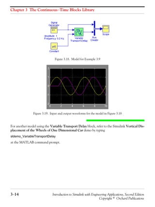 Chapter 3 The Continuous−Time Blocks Library
3−14 Introduction to Simulink with Engineering Applications, Second Edition
Copyright © Orchard Publications
Figure 3.18. Model for Example 3.9
Figure 3.19. Input and output waveforms for the model in Figure 3.18
For another model using the Variable Transport Delay block, refer to the Simulink Vertical Dis-
placement of the Wheels of One Dimensional Car demo by typing
sldemo_VariableTransportDelay
at the MATLAB command prompt.
 