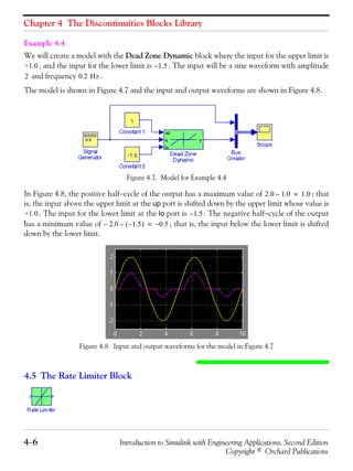 Chapter 4 The Discontinuities Blocks Library
4−6 Introduction to Simulink with Engineering Applications, Second Edition
Copyright © Orchard Publications
Example 4.4
We will create a model with the Dead Zone Dynamic block where the input for the upper limit is
, and the input for the lower limit is . The input will be a sine waveform with amplitude
and frequency .
The model is shown in Figure 4.7 and the input and output waveforms are shown in Figure 4.8.
Figure 4.7. Model for Example 4.4
In Figure 4.8, the positive half−cycle of the output has a maximum value of ; that
is, the input above the upper limit at the up port is shifted down by the upper limit whose value is
. The input for the lower limit at the lo port is . The negative half−cycle of the output
has a minimum value of ; that is, the input below the lower limit is shifted
down by the lower limit.
Figure 4.8. Input and output waveforms for the model in Figure 4.7
4.5 The Rate Limiter Block
+1.0 1.5–
2 0.2 Hz
2.0 1.0– 1.0=
+1.0 1.5–
2.0– 1.5–( )– 0.5–=
 
