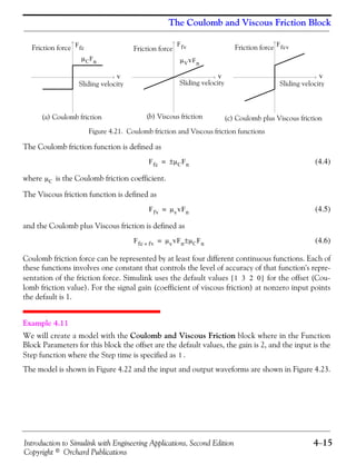Introduction to Simulink with Engineering Applications, Second Edition 4−15
Copyright © Orchard Publications
The Coulomb and Viscous Friction Block
Figure 4.21. Coulomb friction and Viscous friction functions
The Coulomb friction function is defined as
(4.4)
where is the Coulomb friction coefficient.
The Viscous friction function is defined as
(4.5)
and the Coulomb plus Viscous friction is defined as
(4.6)
Coulomb friction force can be represented by at least four different continuous functions. Each of
these functions involves one constant that controls the level of accuracy of that function's repre-
sentation of the friction force. Simulink uses the default values for the offset (Cou-
lomb friction value). For the signal gain (coefficient of viscous friction) at nonzero input points
the default is 1.
Example 4.11
We will create a model with the Coulomb and Viscous Friction block where in the Function
Block Parameters for this block the offset are the default values, the gain is 2, and the input is the
Step function where the Step time is specified as .
The model is shown in Figure 4.22 and the input and output waveforms are shown in Figure 4.23.
(a) Coulomb friction (b) Viscous friction (c) Coulomb plus Viscous friction
Friction force Friction force Friction force
Sliding velocity Sliding velocity Sliding velocity
μCFn μVvFn
FfcvFfvFfc
v v v
Ffc μCFn±=
μC
Ffv μvvFn=
Ffc fv+ μvvFn μC± Fn=
1 3 2 0[ ]
1
 