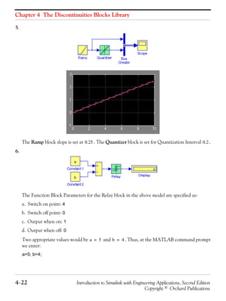 Chapter 4 The Discontinuities Blocks Library
4−22 Introduction to Simulink with Engineering Applications, Second Edition
Copyright © Orchard Publications
5.
The Ramp block slope is set at . The Quantizer block is set for Quantization Interval .
6.
The Function Block Parameters for the Relay block in the above model are specified as:
a. Switch on point: 4
b. Switch off point: 0
c. Output when on: 1
d. Output when off: 0
Two appropriate values would be and . Thus, at the MATLAB command prompt
we enter:
a=5; b=4;
0.25 0.2
a 5= b 4=
 