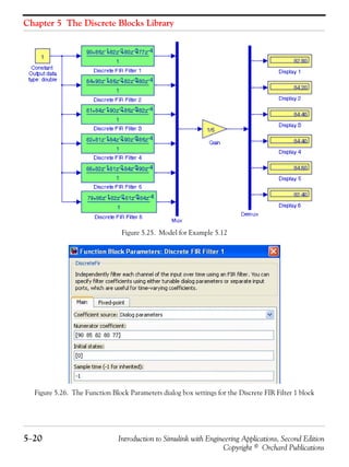 Chapter 5 The Discrete Blocks Library
5−20 Introduction to Simulink with Engineering Applications, Second Edition
Copyright © Orchard Publications
Figure 5.25. Model for Example 5.12
Figure 5.26. The Function Block Parameters dialog box settings for the Discrete FIR Filter 1 block
 