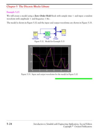 Chapter 5 The Discrete Blocks Library
5−24 Introduction to Simulink with Engineering Applications, Second Edition
Copyright © Orchard Publications
Example 5.15
We will create a model using a Zero−Order Hold block with sample time and input a random
waveform with amplitude and frequency .
The model is shown in Figure 5.32 and the input and output waveforms are shown in Figure 5.33.
Figure 5.32. Model for Example 5.15
Figure 5.33. Input and output waveforms for the model in Figure 5.32
1
1 1 Hz
 