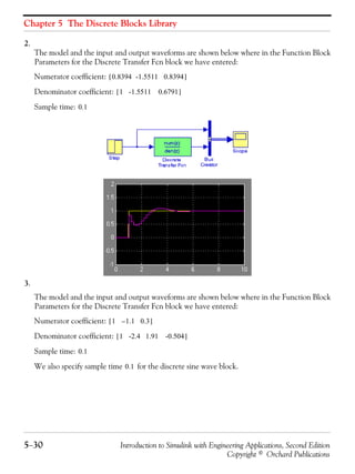 Chapter 5 The Discrete Blocks Library
5−30 Introduction to Simulink with Engineering Applications, Second Edition
Copyright © Orchard Publications
2.
The model and the input and output waveforms are shown below where in the Function Block
Parameters for the Discrete Transfer Fcn block we have entered:
Numerator coefficient:
Denominator coefficient:
Sample time:
3.
The model and the input and output waveforms are shown below where in the Function Block
Parameters for the Discrete Transfer Fcn block we have entered:
Numerator coefficient:
Denominator coefficient:
Sample time:
We also specify sample time for the discrete sine wave block.
0.8394 -1.5511 0.8394[ ]
1 -1.5511 0.6791[ ]
0.1
1 1.1– 0.3[ ]
1 -2.4 1.91 -0.504[ ]
0.1
0.1
 