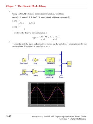 Chapter 5 The Discrete Blocks Library
5−32 Introduction to Simulink with Engineering Applications, Second Edition
Copyright © Orchard Publications
b.
Using MATLAB’s bilinear transformation function, we obtain
num=[1 1]; den=[1 0.5]; fs=0.25; [numd,dend] = bilinear(num,den,fs)
numd =
1.500 0.500
dend =
1 0
Therefore, the discrete transfer function is
c.
The model and the input and output waveforms are shown below. The sample rate for the
discrete Sine Wave block is specified as .
G z( )
1.5z 0.5+
z 0+
------------------------
1.5 z 1 3⁄+( )
z 0+
-------------------------------= =
0.1 s
 