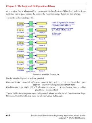 Chapter 6 The Logic and Bit Operations Library
6−8 Introduction to Simulink with Engineering Applications, Second Edition
Copyright © Orchard Publications
set condition, that is, whenever Q = 1, we say that the flip−flop is set. When R= 1 and S = 1, the
next state output remains the same as the present state, i.e., there is no state change.
The model is shown in Figure 6.6.
Figure 6.6. Model for Example 6.4
For the model in Figure 6.6, we have specified:
Constant blocks 1 through 8 − Constant value: , , ... − Signal data types:
boolean − Interpret vector parameters: check mark
Combinatorial Logic blocks (all) − Truth table: − Sample time: − Dis-
play blocks − Format: short
The model looks more presentable in Figure 6.7 where we selected all Combinatorial Logic
blocks, and from the Edit drop menu we selected Create Subsystem.
Qn 1+
0 0 0[ ] 0 0 1[ ] 1 1 1[ ]
1 1; ; 0; 0 1; ; 1; 0 1;[ ] 1–
 