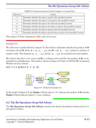 Introduction to Simulink with Engineering Applications, Second Edition 6−11
Copyright © Orchard Publications
The Bit Operations Group Sub−Library
The output is 0 if the comparison is false, and 1 if it is true.
Example 6.6
We will create a model with the Compare To Zero block to determine whether the product
of matrices A and B, where , and , results in a positive or
negative value. The elements and are assumed to be real numbers.
We observe that A is a row vector and B is a column vector and thus the product is con-
formable for multiplication. The model is shown in Figure 6.9 where in MATLAB’s Command
Window we have entered
A=[1 2 3 4 5]; B=[−2 6 −3 −8 −4]';
Figure 6.9. Model for Example 6.6
In the model of Figure 6.9, the Display 1 block value of indicates the product and the
Display 2 block indicates logical 1, a true condition.
6.2 The Bit Operations Group Sub−Library
The Bit Operations Group Sub−Library contains the blocks described in Subsections 6.2.1
through 6.2.5 below.
TABLE 6.4 Operator parameters for the Compare to Constant block
Operator Action
== Determine whether the input is equal to the specified constant
~= Determine whether the input is not equal to the specified constant
< Determine whether the input is less than the specified constant
<= Determine whether the input is less than or equal to the specified constant
> Determine whether the input is greater than the specified constant
>= Determine whether the input is greater than or equal to the specified constant
A∗B
A a1 a2 … an[ ]= B b1 b2 … bn[ ]'=
a1 a2 … an[ ] b1 b2 … bn[ ]'
A∗B
51– A∗B
 