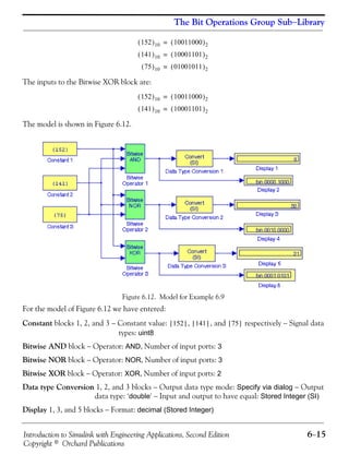 Introduction to Simulink with Engineering Applications, Second Edition 6−15
Copyright © Orchard Publications
The Bit Operations Group Sub−Library
The inputs to the Bitwise XOR block are:
The model is shown in Figure 6.12.
Figure 6.12. Model for Example 6.9
For the model of Figure 6.12 we have entered:
Constant blocks 1, 2, and 3 − Constant value: , , and respectively − Signal data
types: uint8
Bitwise AND block − Operator: AND, Number of input ports: 3
Bitwise NOR block − Operator: NOR, Number of input ports: 3
Bitwise XOR block − Operator: XOR, Number of input ports: 2
Data type Conversion 1, 2, and 3 blocks − Output data type mode: Specify via dialog − Output
data type: ‘double’ − Input and output to have equal: Stored Integer (SI)
Display 1, 3, and 5 blocks − Format: decimal (Stored Integer)
152( )10 10011000( )2=
141( )10 10001101( )2=
75( )10 01001011( )2=
152( )10 10011000( )2=
141( )10 10001101( )2=
152[ ] 141[ ] 75[ ]
 