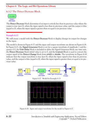 Chapter 6 The Logic and Bit Operations Library
6−20 Introduction to Simulink with Engineering Applications, Second Edition
Copyright © Orchard Publications
6.3.2 The Detect Decrease Block
The Detect Decrease block determines if an input is strictly less than its previous value where the
output is true (not 0), when the input signal is less than its previous value, and the output is false
(equal to 0), when the input signal is greater than or equal to its previous value.
Example 6.13
We will create a model with the Detect Decrease block to display changes in output for changes
in the input.
The model is shown in Figure 6.17 and the input and output waveforms are shown in Figure 6.18.
In Figure 6.17, the Signal Generator block is set for a square waveform of amplitude 1 and fre-
quency 0.5, the Unit Delay block is included to delay the Signal Generator block one time unit,
the Detect Decrease block initial value is set to 0, and the Convert Block is used to convert the
output signal of the Detect Change block from uint(8) to double. The waveforms in Figure 6.18
indicate that the output waveform is true (not 0), when the input signal is less than its previous
value, and the output is false (equal to 0), when the input signal is greater than or equal to its pre-
vious value.
Figure 6.17. Model for Example 6.13
Figure 6.18. Input and output waveforms for the model in Figure 6.17
 