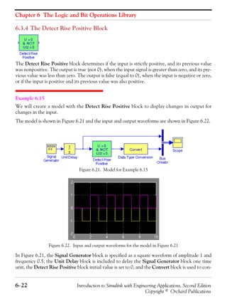 Chapter 6 The Logic and Bit Operations Library
6−22 Introduction to Simulink with Engineering Applications, Second Edition
Copyright © Orchard Publications
6.3.4 The Detect Rise Positive Block
The Detect Rise Positive block determines if the input is strictly positive, and its previous value
was nonpositive. The output is true (not 0), when the input signal is greater than zero, and its pre-
vious value was less than zero. The output is false (equal to 0), when the input is negative or zero,
or if the input is positive and its previous value was also positive.
Example 6.15
We will create a model with the Detect Rise Positive block to display changes in output for
changes in the input.
The model is shown in Figure 6.21 and the input and output waveforms are shown in Figure 6.22.
Figure 6.21. Model for Example 6.15
Figure 6.22. Input and output waveforms for the model in Figure 6.21
In Figure 6.21, the Signal Generator block is specified as a square waveform of amplitude 1 and
frequency 0.5, the Unit Delay block is included to delay the Signal Generator block one time
unit, the Detect Rise Positive block initial value is set to 0, and the Convert block is used to con-
 