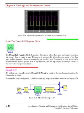 Chapter 6 The Logic and Bit Operations Library
6−24 Introduction to Simulink with Engineering Applications, Second Edition
Copyright © Orchard Publications
Figure 6.24. Input and output waveforms for the model in Figure 6.23
6.3.6 The Detect Fall Negative Block
The Detect Fall Negative block determines if the input is less than zero, and its previous value
was greater than or equal to zero. The output is true (not 0), when the input signal is less than
zero, and its previous value was greater than or equal to zero. The output is false (equal to 0),
when the input signal is greater than or equal to zero, or if the input signal is nonnegative and its
previous value was positive or zero.
Example 6.17
We will create a model with the Detect Fall Negative block to display changes in output for
changes in the input.
The model is shown in Figure 6.25 and the input and output waveforms are shown in Figure 6.26.
Figure 6.25. Model for Example 6.17
 