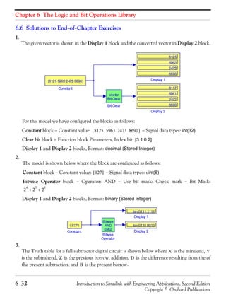 Chapter 6 The Logic and Bit Operations Library
6−32 Introduction to Simulink with Engineering Applications, Second Edition
Copyright © Orchard Publications
6.6 Solutions to End−of−Chapter Exercises
1.
The given vector is shown in the Display 1 block and the converted vector in Display 2 block.
For this model we have configured the blocks as follows:
Constant block − Constant value: − Signal data types: int(32)
Clear bit block − Function block Parameters, Index bit: [3 1 0 2]
Display 1 and Display 2 blocks, Format: decimal (Stored Integer)
2.
The model is shown below where the block are configured as follows:
Constant block − Constant value: − Signal data types: uint(8)
Bitwise Operator block − Operator: AND − Use bit mask: Check mark − Bit Mask:
Display 1 and Display 2 blocks, Format: binary (Stored Integer)
3.
The Truth table for a full subtractor digital circuit is shown below where is the minuend,
is the subtrahend, is the previous borrow, addition, is the difference resulting from the of
the present subtraction, and is the present borrow.
8125 5963 2473 8690[ ]
127[ ]
2
6
2
5
2
1
+ +
X Y
Z D
B
 