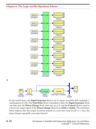 Chapter 6 The Logic and Bit Operations Library
6−34 Introduction to Simulink with Engineering Applications, Second Edition
Copyright © Orchard Publications
4.
In the model above, the Signal Generator block is set to square waveform with amplitude 1
and frequency 0.5 Hz. The Unit Delay block is included to delay the Signal Generator block
one time unit, the Detect Change block value was set to 0, and the Convert block is used to
convert the output signal of the Detect Change block from uint(8) to double. The waveforms
below indicate that the output waveform remains at a non−zero value for all since the
input changes repeatedly every time interval.
t 1>
 