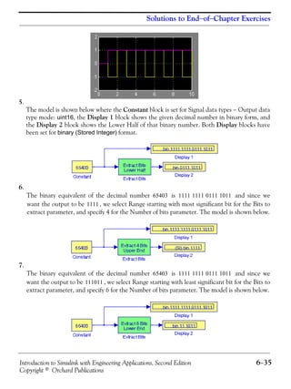 Introduction to Simulink with Engineering Applications, Second Edition 6−35
Copyright © Orchard Publications
Solutions to End−of−Chapter Exercises
5.
The model is shown below where the Constant block is set for Signal data types − Output data
type mode: uint16, the Display 1 block shows the given decimal number in binary form, and
the Display 2 block shows the Lower Half of that binary number. Both Display blocks have
been set for binary (Stored Integer) format.
6.
The binary equivalent of the decimal number is and since we
want the output to be , we select Range starting with most significant bit for the Bits to
extract parameter, and specify 4 for the Number of bits parameter. The model is shown below.
7.
The binary equivalent of the decimal number is and since we
want the output to be , we select Range starting with least significant bit for the Bits to
extract parameter, and specify 6 for the Number of bits parameter. The model is shown below.
65403 1111 1111 0111 1011
1111
65403 1111 1111 0111 1011
111011
 