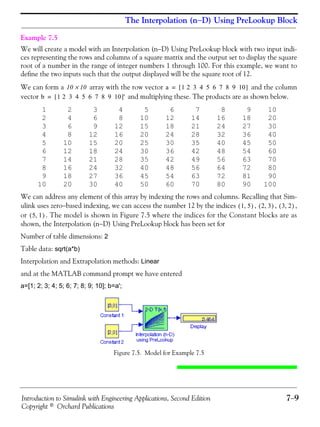 Introduction to Simulink with Engineering Applications, Second Edition 7−9
Copyright © Orchard Publications
The Interpolation (n−D) Using PreLookup Block
Example 7.5
We will create a model with an Interpolation (n−D) Using PreLookup block with two input indi-
ces representing the rows and columns of a square matrix and the output set to display the square
root of a number in the range of integer numbers 1 through 100. For this example, we want to
define the two inputs such that the output displayed will be the square root of 12.
We can form a array with the row vector and the column
vector and multiplying these. The products are as shown below.
1 2 3 4 5 6 7 8 9 10
2 4 6 8 10 12 14 16 18 20
3 6 9 12 15 18 21 24 27 30
4 8 12 16 20 24 28 32 36 40
5 10 15 20 25 30 35 40 45 50
6 12 18 24 30 36 42 48 54 60
7 14 21 28 35 42 49 56 63 70
8 16 24 32 40 48 56 64 72 80
9 18 27 36 45 54 63 72 81 90
10 20 30 40 50 60 70 80 90 100
We can address any element of this array by indexing the rows and columns. Recalling that Sim-
ulink uses zero−based indexing, we can access the number 12 by the indices , , ,
or . The model is shown in Figure 7.5 where the indices for the Constant blocks are as
shown, the Interpolation (n−D) Using PreLookup block has been set for
Number of table dimensions: 2
Table data: sqrt(a*b)
Interpolation and Extrapolation methods: Linear
and at the MATLAB command prompt we have entered
a=[1; 2; 3; 4; 5; 6; 7; 8; 9; 10]; b=a';
Figure 7.5. Model for Example 7.5
10 10× a 1 2 3 4 5 6 7 8 9 10[ ]=
b 1 2 3 4 5 6 7 8 9 10[ ]'=
1 5,( ) 2 3,( ) 3 2,( )
5 1,( )
 