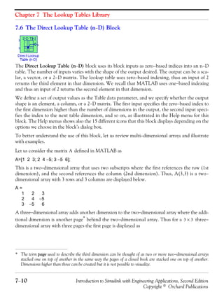 Chapter 7 The Lookup Tables Library
7−10 Introduction to Simulink with Engineering Applications, Second Edition
Copyright © Orchard Publications
7.6 The Direct Lookup Table (n−D) Block
The Direct Lookup Table (n−D) block uses its block inputs as zero−based indices into an n−D
table. The number of inputs varies with the shape of the output desired. The output can be a sca-
lar, a vector, or a 2−D matrix. The lookup table uses zero−based indexing, thus an input of 2
returns the third element in that dimension. We recall that MATLAB uses one−based indexing
and thus an input of 2 returns the second element in that dimension.
We define a set of output values as the Table data parameter, and we specify whether the output
shape is an element, a column, or a 2−D matrix. The first input specifies the zero−based index to
the first dimension higher than the number of dimensions in the output, the second input speci-
fies the index to the next table dimension, and so on, as illustrated in the Help menu for this
block. The Help menus shows also the 15 different icons that this block displays depending on the
options we choose in the block’s dialog box.
To better understand the use of this block, let us review multi−dimensional arrays and illustrate
with examples.
Let us consider the matrix defined in MATLAB as
A=[1 2 3; 2 4 −5; 3 −5 6];
This is a two−dimensional array that uses two subscripts where the first references the row (1st
dimension), and the second references the column (2nd dimension). Thus, A(3,3) is a two−
dimensional array with 3 rows and 3 columns are displayed below.
A =
1 2 3
2 4 −5
3 −5 6
A three−dimensional array adds another dimension to the two−dimensional array where the addi-
tional dimension is another page*
behind the two−dimensional array. Thus for a three−
dimensional array with three pages the first page is displayed as
* The term page used to describe the third dimension can be thought of as two or more two−dimensional arrays
stacked one on top of another in the same way the pages of a closed book are stacked one on top of another.
Dimensions higher than three can be created but it is not possible to visualize.
A
3 3×
 
