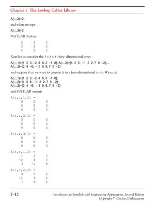 Chapter 7 The Lookup Tables Library
7−12 Introduction to Simulink with Engineering Applications, Second Edition
Copyright © Orchard Publications
A(:,:,3)=2;
and when we type
A(:,:,3)=2
MATLAB displays
2 2 2
2 2 2
2 2 2
Next let us consider the three−dimensional array
A(:,:,1)=[1 2 3; −2 4 5; 3 −1 8]; A(:,:,2)=[4 5 6; −1 3 2; 7 8 −2];...
A(:,:,3)=[2 4 −6; − 3 5 8; 7 9 −2]
and suppose that we want to convert it to a four−dimensional array. We enter
A(:,:,1)=[1 2 3; −2 4 5; 3 −1 8];
A(:,:,2)=[4 5 6; −1 3 2; 7 8 −2];
A(:,:,3)=[2 4 −6; − 3 5 8; 7 9 −2]
and MATLAB outputs
A(:,:,1,1) =
0 0 0
0 0 0
0 0 0
A(:,:,2,1) =
0 0 0
0 0 0
0 0 0
A(:,:,3,1) =
0 0 0
0 0 0
0 0 0
A(:,:,1,2) =
1 2 3
-2 4 5
3 -1 8
A(:,:,2,2) =
4 5 6
-1 3 2
7 8 -2
3 3 3××
 