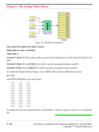 Chapter 7 The Lookup Tables Library
7−14 Introduction to Simulink with Engineering Applications, Second Edition
Copyright © Orchard Publications
Figure 7.6. Model for Example 7.6
Input select this object from table: Column
Make table an input: unchecked
Table data: a
Constant 1 block: 0 (The Lookup table uses zero−based indexing so 0 is the index for the first col-
umn.
Constant 2 block: 4 (or uint16(3) if we wish to specify unassigned integer number)
Constant 3 block: 3 (or uint8(3) if we wish to specify unassigned integer number)
To verify the Display block in Figure 7.6, in MATLAB’s Command Window we enter
a(:,:,4,3)
and MATLAB displays the array below.
331 341 351
332 342 352
333 343 353
334 344 354
335 345 355
336 346 356
337 347 357
338 348 358
339 349 359
340 350 360
To display the second or third column, in the Display 1 block we replace 0 with 1 or 2 as appropri-
ate.
 