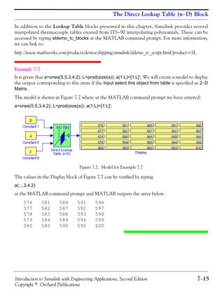 Introduction to Simulink with Engineering Applications, Second Edition 7−15
Copyright © Orchard Publications
The Direct Lookup Table (n−D) Block
In addition to the Lookup Table blocks presented in this chapter, Simulink provides several
interpolated thermocouple tables created from ITS−90 interpolating polynomials. These can be
accessed by typing sldemo_tc_blocks at the MATLAB command prompt. For more information,
we can link to:
http://www.mathworks.com/products/demos/shipping/simulink/sldemo_tc_script.html?product=SL
Example 7.7
It is given that a=ones(5,5,3,4,2); L=prod(size(a)); a(1:L)=[1:L]'; We will create a model to display
the output corresponding to this array if the Input select this object from table is specified as 2−D
Matrix.
The model is shown in Figure 7.7 where at the MATLAB command prompt we have entered:
a=ones(5,5,3,4,2); L=prod(size(a)); a(1:L)=[1:L]';
Figure 7.7. Model for Example 7.7
The values in the Display block of Figure 7.7 can be verified by typing
a(:,:,3,4,2)
at the MATLAB command prompt and MATLAB outputs the array below.
576 581 586 591 596
577 582 587 592 597
578 583 588 593 598
579 584 589 594 599
580 585 590 595 600
 