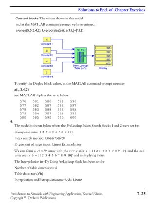 Introduction to Simulink with Engineering Applications, Second Edition 7−25
Copyright © Orchard Publications
Solutions to End−of−Chapter Exercises
Constant blocks: The values shown in the model
and at the MATLAB command prompt we have entered:
a=ones(5,5,3,4,2); L=prod(size(a)); a(1:L)=[1:L]';
To verify the Display block values, at the MATLAB command prompt we enter
a(:,:,3,4,2)
and MATLAB displays the array below.
576 581 586 591 596
577 582 587 592 597
578 583 588 593 598
579 584 589 594 599
580 585 590 595 600
4.
The model is shown below where the PreLookup Index Search blocks 1 and 2 were set for:
Breakpoint data:
Index search method: Linear Search
Process out of range input: Linear Extrapolation
We can form a array with the row vector and the col-
umn vector and multiplying these.
The Interpolation (n−D) Using PreLookup block has been set for
Number of table dimensions: 2
Table data: sqrt(a*b)
Interpolation and Extrapolation methods: Linear
1 2 3 4 5 6 7 8 9 10[ ]
10 10× a 1 2 3 4 5 6 7 8 9 10[ ]=
b 1 2 3 4 5 6 7 8 9 10[ ]'=
 