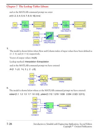 Chapter 7 The Lookup Tables Library
7−26 Introduction to Simulink with Engineering Applications, Second Edition
Copyright © Orchard Publications
and at the MATLAB command prompt we enter
a=[1; 2; 3; 4; 5; 6; 7; 8; 9; 10]; b=a';
5.
The model is shown below where Row and Column index of input values have been defined as
and respectively.
Vector of output values: inv(A)
Lookup method: Interpolation−Extrapolation
and at the MATLAB command prompt we have entered
A=[1 1−j 2; 1+j 3 j; 2 −j 0];
6.
The model is shown below where at the MATLAB command prompt we have entered:
xdata=[1.1 1.2 1.5 1.7 1.8 2.0]; ydata=[1.112 1.219 1.636 2.054 2.323 3.011];
1 2 3[ ] 4 5 6[ ]
 