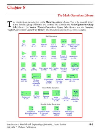Introduction to Simulink with Engineering Applications, Second Edition 8−1
Copyright © Orchard Publications
Chapter 8
The Math Operations Library
his chapter is an introduction to the Math Operations Library. This is the seventh library
in the Simulink group of libraries and contains and contains the Math Operations Group
Sub−Library, the Vector / Matrix Operations Group Sub−Library, and the Complex
Vector Conversions Group Sub−Library. Their functions are illustrated with examples.
T
Vector/Matrix Operations
Math Operations
Complex Vector Conversions
Weighted Sample
Time Math
(8.1.6)
u+Ts
Vector
Concatenate
(8.2.5)
Unary Minus
(8.1.15)
-u
Trigonometric
Function
(8.1.21)
sin
Sum of
Elements
(8.1.4)
Sum
(8.1.1)
Subtract
(8.1.3)
Squeeze
(8.2.3)
Squeeze
Slider Gain
(8.1.8)
1
Sine Wave
Function
(8.1.22)
t
Sign
(8.1.13)
Rounding
Function
(8.1.17)
floor
Reshape
(8.2.2)
U( : )
Real-Imag to
Complex
(8.3.4)
Re
Im
Product of
Elements
(8.1.11)
Product
(8.1.9)
Polynomial
(8.1.18)
P(u)
O(P) = 5
Permute
Dimensions
(8.2.6)
P:[2,1]
MinMax
Running
Resettable
(8.1.20)
u
R
ymin(u,y)
MinMax
(8.1.19)
min
Matrix
Concatenate
(8.2.4)
2
Math Function
(8.1.16)
eu
Magnitude-Angle
to Complex
(8.3.2)
|u|
u
Gain
(8.1.7)
1
Dot Product
(8.1.12)
Divide
(8.1.10)
Complex to
Real-Imag
(8.3.3)
Re
Im
Complex to
Magnitude-Angle
(8.3.1)
|u|
u
Bias
(8.1.5)
u+0.0
Assignment
(8.2.1)
Y0
U YA
Algebraic Constraint
(8.1.23)
f(z) zSolve
f(z) = 0
Add
(8.1.2)
Abs
(8.1.14)
|u|
 