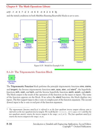Chapter 8 The Math Operations Library
8−16 Introduction to Simulink with Engineering Applications, Second Edition
Copyright © Orchard Publications
u=[1 −1 −4 5 7 −2 3 −5 6 9 −3 8 2 4 8 5];
and the initial conditions in both MinMax Running Resettable blocks is set to zero.
Figure 8.19. Model for Example 8.16
8.1.21 The Trigonometric Function Block
The Trigonometric Function block performs the principle trigonometric functions sine, cosine,
and tangent, the Inverse trigonometric functions asin, acos, atan, and atan2*, the hyperbolic
functions sinh, cosh, and tanh, and the Inverse hyperbolic functions asinh, acosh, and atanh.
The block output is the result of the operation of the function on the input or inputs. The name
of the function appears on the block. If we select the atan2 function, the block displays two
inputs. The first (upper) input is the y−axis or complex part of the function argument. The second
(lower) input is the x−axis or real part of the function argument.
* The trigonometric function atan2(y,x) is referred to as the four−quadrant inverse tangent whereas atan is
referred to as the two−quadrant inverse tangent. We recall that for , and thus the
two−quadrant atan(x) returns the inverse tangent in the range . The four−quadrant atan2(y,x)
returns the inverse tangent in the range .
∞ x ∞< <– π 2⁄– x π 2⁄<atan<
π 2 π 2⁄,⁄–[ ]
π π,–[ ]
 