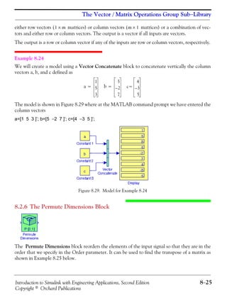 Introduction to Simulink with Engineering Applications, Second Edition 8−25
Copyright © Orchard Publications
The Vector / Matrix Operations Group Sub−Library
either row vectors ( matrices) or column vectors ( matrices) or a combination of vec-
tors and either row or column vectors. The output is a vector if all inputs are vectors.
The output is a row or column vector if any of the inputs are row or column vectors, respectively.
Example 8.24
We will create a model using a Vector Concatenate block to concatenate vertically the column
vectors a, b, and c defined as
The model is shown in Figure 8.29 where at the MATLAB command prompt we have entered the
column vectors
a=[1 5 3 ]’; b=[5 −2 7 ]’; c=[4 −3 5 ]’;
Figure 8.29. Model for Example 8.24
8.2.6 The Permute Dimensions Block
The Permute Dimensions block reorders the elements of the input signal so that they are in the
order that we specify in the Order parameter. It can be used to find the transpose of a matrix as
shown in Example 8.25 below.
1 m× m 1×
a
1
5
3
= b
5
2–
7
= c=
4
3–
5
 