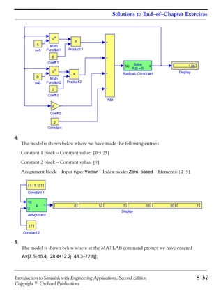 Introduction to Simulink with Engineering Applications, Second Edition 8−37
Copyright © Orchard Publications
Solutions to End−of−Chapter Exercises
4.
The model is shown below where we have made the following entries:
Constant 1 block − Constant value:
Constant 2 block − Constant value:
Assignment block − Input type: Vector − Index mode: Zero−based − Elements:
5.
The model is shown below where at the MATLAB command prompt we have entered
A=[7.5−15.4j 28.4+12.2j 48.3−72.8j];
0:5:25[ ]
7[ ]
2 5[ ]
 