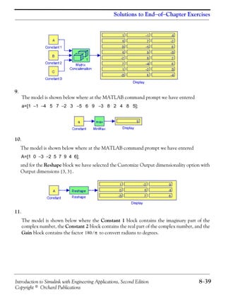 Introduction to Simulink with Engineering Applications, Second Edition 8−39
Copyright © Orchard Publications
Solutions to End−of−Chapter Exercises
9.
The model is shown below where at the MATLAB command prompt we have entered
a=[1 −1 −4 5 7 −2 3 −5 6 9 −3 8 2 4 8 5];
10.
The model is shown below where at the MATLAB command prompt we have entered
A=[1 0 −3 −2 5 7 9 4 6];
and for the Reshape block we have selected the Customize Output dimensionality option with
Output dimensions .
11.
The model is shown below where the Constant 1 block contains the imaginary part of the
complex number, the Constant 2 block contains the real part of the complex number, and the
Gain block contains the factor to convert radians to degrees.
3 3,[ ]
180 π⁄
 