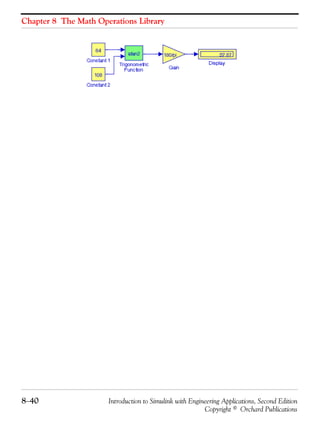 Chapter 8 The Math Operations Library
8−40 Introduction to Simulink with Engineering Applications, Second Edition
Copyright © Orchard Publications
 