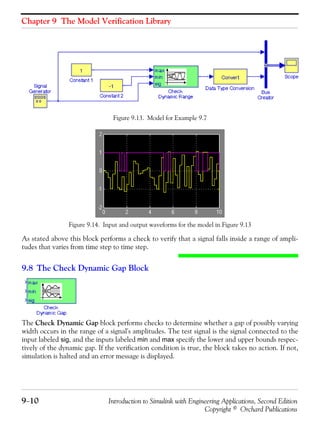 Chapter 9 The Model Verification Library
9−10 Introduction to Simulink with Engineering Applications, Second Edition
Copyright © Orchard Publications
Figure 9.13. Model for Example 9.7
Figure 9.14. Input and output waveforms for the model in Figure 9.13
As stated above this block performs a check to verify that a signal falls inside a range of ampli-
tudes that varies from time step to time step.
9.8 The Check Dynamic Gap Block
The Check Dynamic Gap block performs checks to determine whether a gap of possibly varying
width occurs in the range of a signal's amplitudes. The test signal is the signal connected to the
input labeled sig, and the inputs labeled min and max specify the lower and upper bounds respec-
tively of the dynamic gap. If the verification condition is true, the block takes no action. If not,
simulation is halted and an error message is displayed.
 