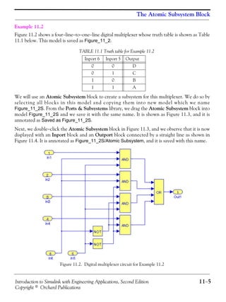 Introduction to Simulink with Engineering Applications, Second Edition 11−5
Copyright © Orchard Publications
The Atomic Subsystem Block
Example 11.2
Figure 11.2 shows a four−line−to−one−line digital multiplexer whose truth table is shown as Table
11.1 below. This model is saved as Figure_11_2.
We will use an Atomic Subsystem block to create a subsystem for this multiplexer. We do so by
selecting all blocks in this model and copying them into new model which we name
Figure_11_2S. From the Ports & Subsystems library, we drag the Atomic Subsystem block into
model Figure_11_2S and we save it with the same name. It is shown as Figure 11.3, and it is
annotated as Saved as Figure_11_2S.
Next, we double−click the Atomic Subsystem block in Figure 11.3, and we observe that it is now
displayed with an Inport block and an Outport block connected by a straight line as shown in
Figure 11.4. It is annotated as Figure_11_2S/Atomic Subsystem, and it is saved with this name.
Figure 11.2. Digital multiplexer circuit for Example 11.2
TABLE 11.1 Truth table for Example 11.2
Inport 6 Inport 5 Output
0 0 D
0 1 C
1 0 B
1 1 A
 