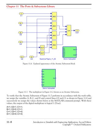 Chapter 11 The Ports & Subsystems Library
11−8 Introduction to Simulink with Engineering Applications, Second Edition
Copyright © Orchard Publications
Figure 11.6. Updated appearance of the Atomic Subsystem block
Figure 11.7. The multiplexer in Figure 11.2 shown as an Atomic Subsystem.
To verify that the Atomic Subsystem of Figure 11.7 performs in accordance with the truth table,
we assign the variables A, B, C, and D and control lines C0 and C1 as shown in Figure 11.8 and
successively we assign the values shown below at the MATLAB command prompt. With these
values, the output of the digital multiplexer is logical 1 (True).
A=1; C0=1; C1=1;
B=1; C0=0; C1=1;
C=1; C0=1; C1=0;
D=1; C0=0; C1=0;
 