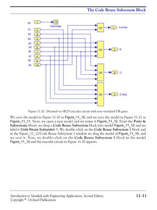 Introduction to Simulink with Engineering Applications, Second Edition 11−11
Copyright © Orchard Publications
The Code Reuse Subsystem Block
Figure 11.10. Decimal−to−BCD encoder circuit with non−standard OR gates
We save the model in Figure 11.10 as Figure_11_10, and we save the model in Figure 11.11 as
Figure_11_11. Next, we open a new model and we name it Figure_11_12. From the Ports &
Subsystems library we drag a Code Reuse Subsystem block into model Figure_11_12 and we
label it Code Reuse Subsystem 1. We double−click on the Code Reuse Subsystem 1 block and
in the Figure_11_12/Code Reuse Subsystem 1 window we drag the model of Figure_11_10, and
we save it. Now, we double−click on the Code Reuse Subsystem 1 block in the model
Figure_11_12 and the encoder circuit in Figure 11.10 appears.
 