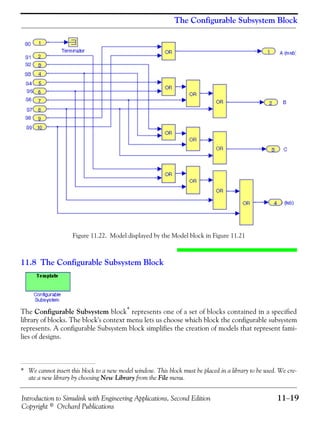 Introduction to Simulink with Engineering Applications, Second Edition 11−19
Copyright © Orchard Publications
The Configurable Subsystem Block
Figure 11.22. Model displayed by the Model block in Figure 11.21
11.8 The Configurable Subsystem Block
The Configurable Subsystem block* represents one of a set of blocks contained in a specified
library of blocks. The block's context menu lets us choose which block the configurable subsystem
represents. A configurable Subsystem block simplifies the creation of models that represent fami-
lies of designs.
* We cannot insert this block to a new model window. This block must be placed in a library to be used. We cre-
ate a new library by choosing New Library from the File menu.
 