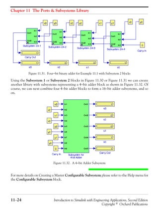 Chapter 11 The Ports & Subsystems Library
11−24 Introduction to Simulink with Engineering Applications, Second Edition
Copyright © Orchard Publications
Figure 11.31. Four−bit binary adder for Example 11.1 with Subsystem 2 blocks
Using the Subsystem 1 or Subsystem 2 blocks in Figure 11.30 or Figure 11.31 we can create
another library with subsystems representing a 4−bit adder block as shown in Figure 11.32. Of
course, we can next combine four 4−bit adder blocks to form a 16−bit adder subsystems, and so
on.
Figure 11.32. A 4−bit Adder Subsystem
For more details on Creating a Master Configurable Subsystem please refer to the Help menu for
the Configurable Subsystem block.
 