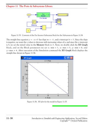 Chapter 11 The Ports & Subsystems Library
11−38 Introduction to Simulink with Engineering Applications, Second Edition
Copyright © Orchard Publications
Figure 11.55. Contents of the For Iterator Subsystem block for the Subsystem in Figure 11.54
The straight line equation has slope , and y−intercept . Since the slope
is negative, we want the y values to decrease with increasing values of x, and since the y−intercept
is 5, we set the initial value in the Memory block to . Next, we double click the XY Graph
block, and on the Block parameters we set , , , and
. After execution of the Simulation command the XY Graph block displays the
straight line shown in Figure 11.56.
Figure 11.56. XY plot for the model in Figure 11.55
y x– 5+= m 1–= b 5=
5
x min– 1= x max– 5= y min– 0=
y max– 4=
 